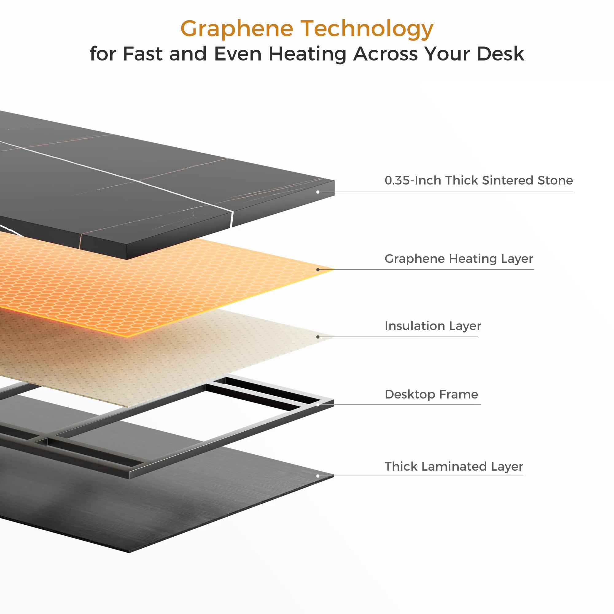 Zen Pro Series, 87"/72" Executive Standing Desk with Cabinets Set - Image 10