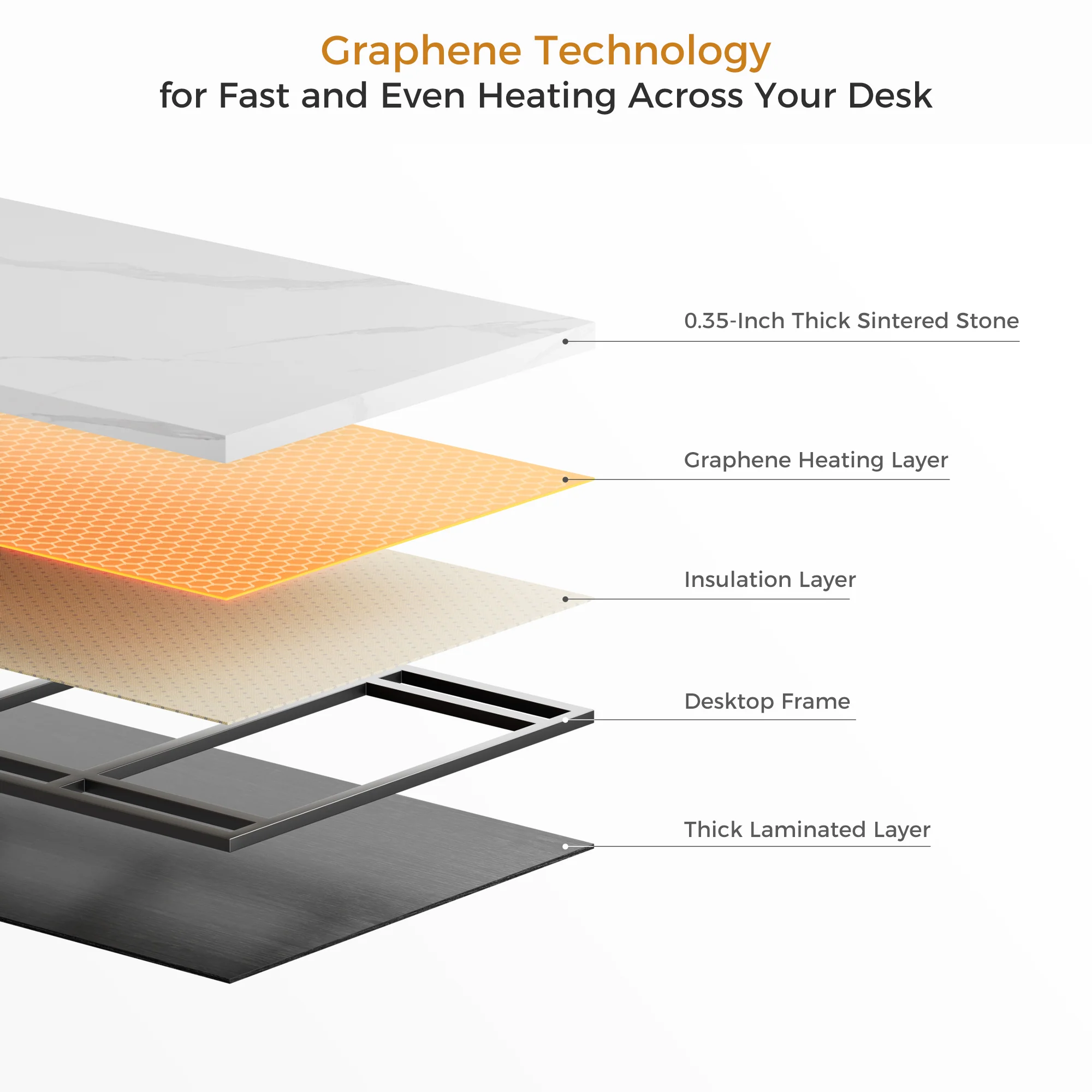 Zen Pro Series, 87"/72" Executive Standing Desk with Cabinets Set - Image 59