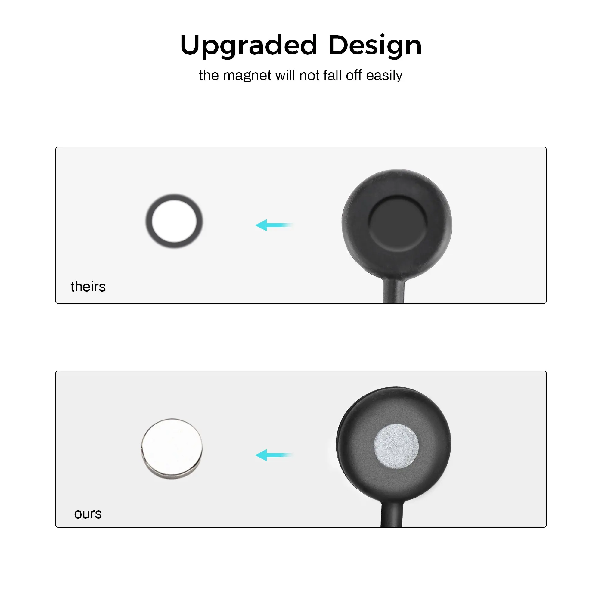 Magnetic Cable Tie - Image 3