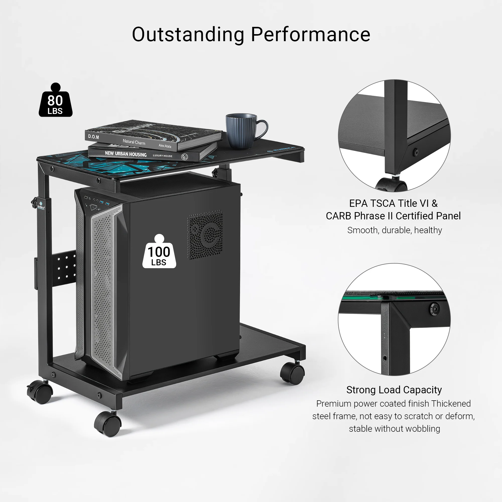 Mobile Height Adjustable CPU Cart - Image 33
