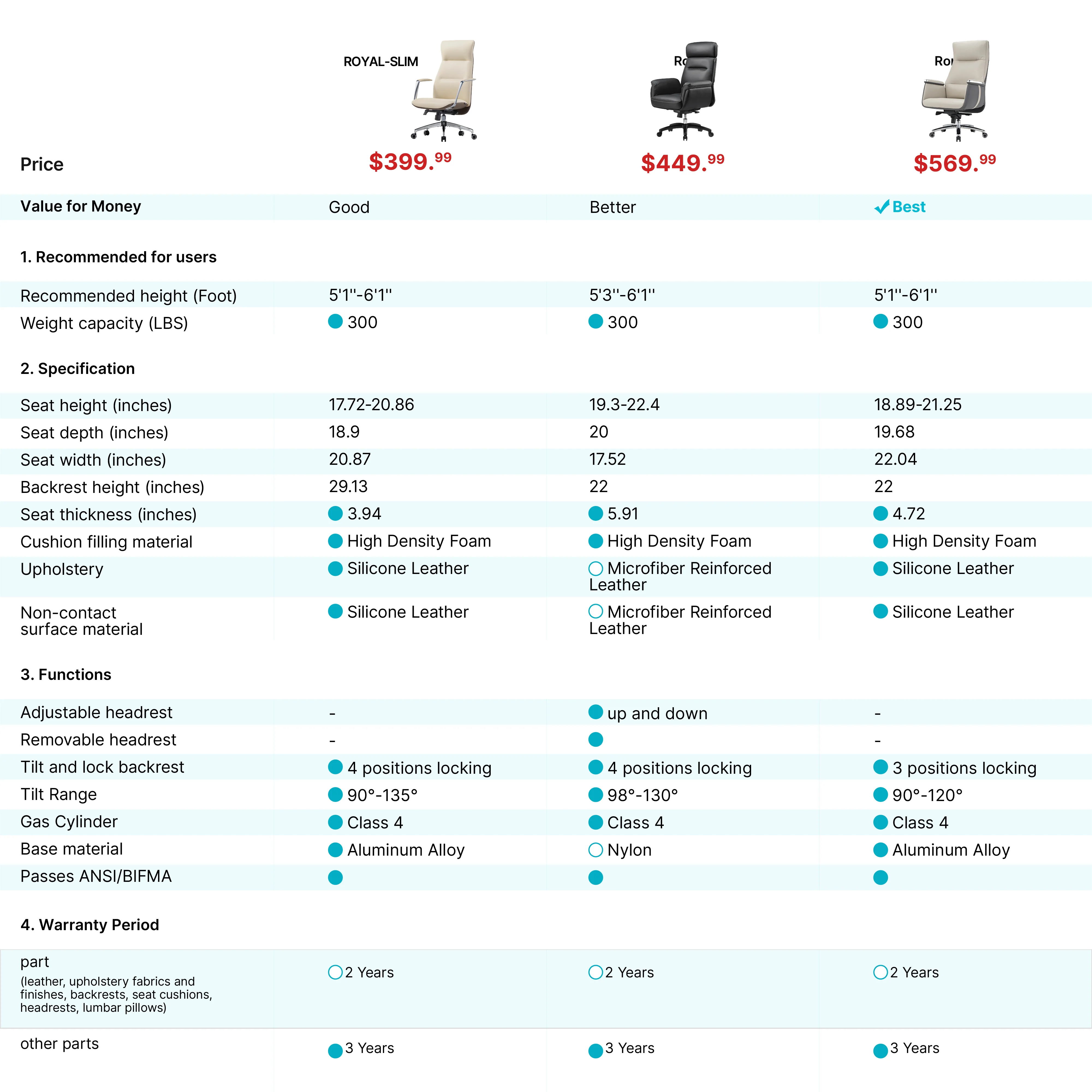 Royal Slim, Executive Office Chair - Image 26
