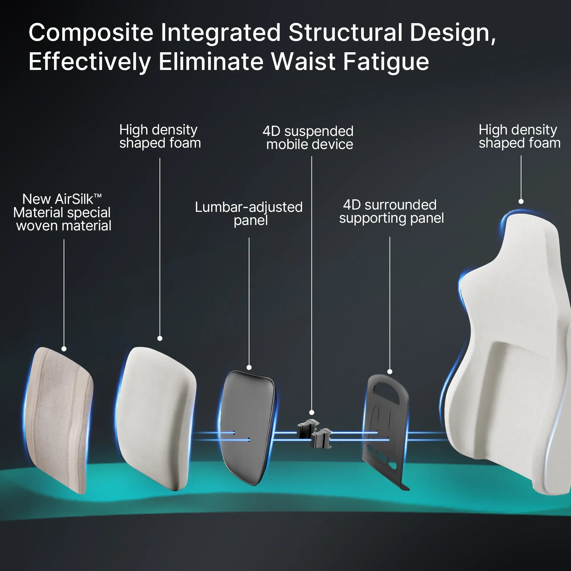 HyperX Python II Gaming Chair - Image 36
